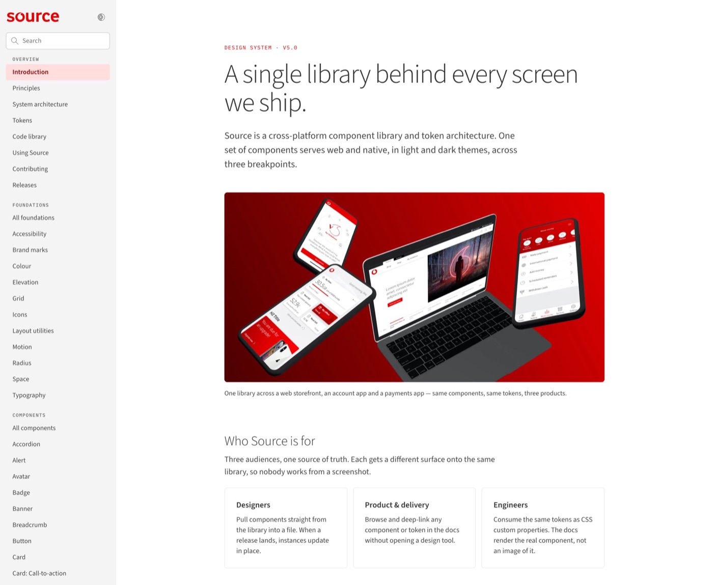 Source documentation. Introduction: a single library behind every screen we ship.