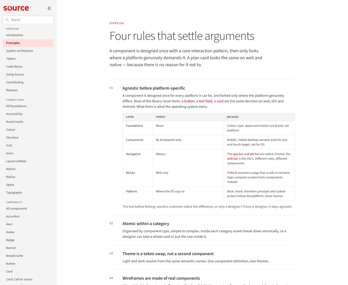 Source documentation. Principles: four rules that settle arguments.