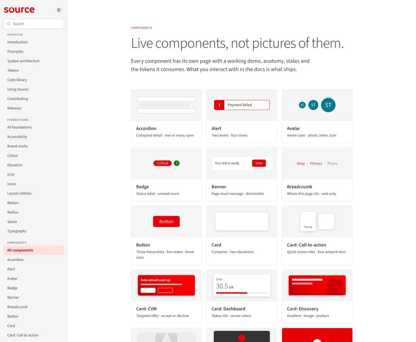 Source documentation. Components: live components, not pictures of them.